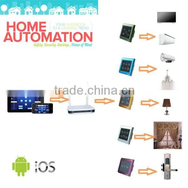 Taiyito smart home manufacture wireless remote control touch screen light control switch zigbee smart plug socket