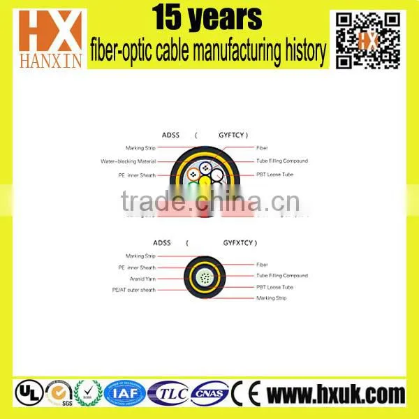ADSS Preformed Tension Clamp, ADSS Cable photo-2