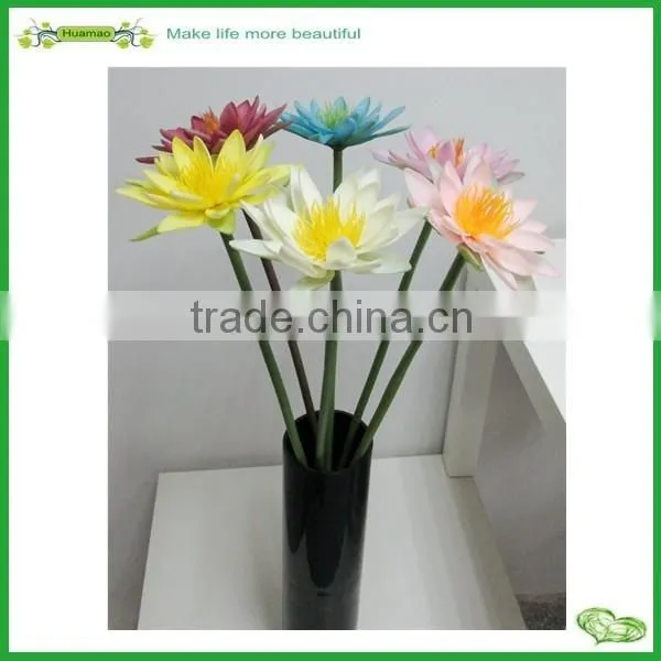 Fake Water Lilies