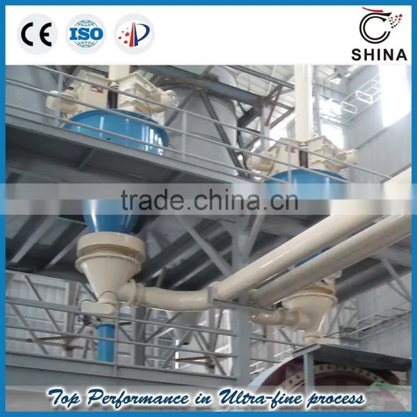 IMC High Classifying Efficiency Dry Air Classifier photo-3
