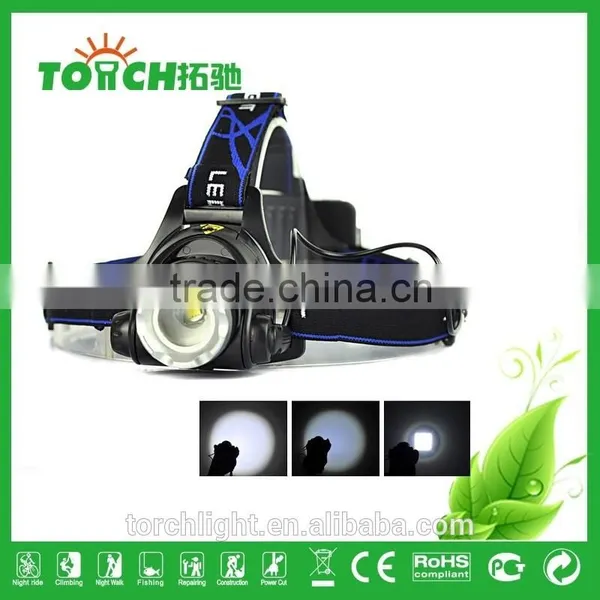 Zoomable Headlamp 18650 Bike Bicycle Flashlight Head Torch Light Outdoor Camping Headlight photo-2