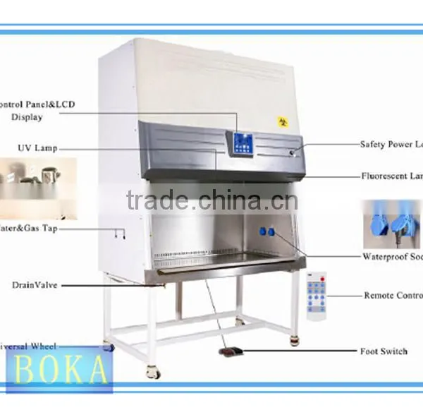 High Quality Vertical Laminar Air Flow Cabinet photo-6