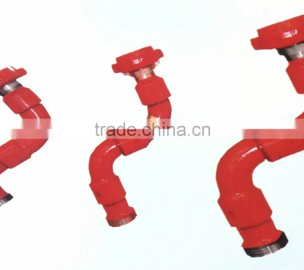 API 6A Swivel Joints photo-2