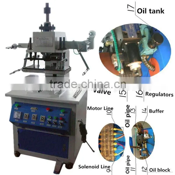 TAM-320-H Strong Semi Hydraulic Pressure Hot Stamping Machine photo-2
