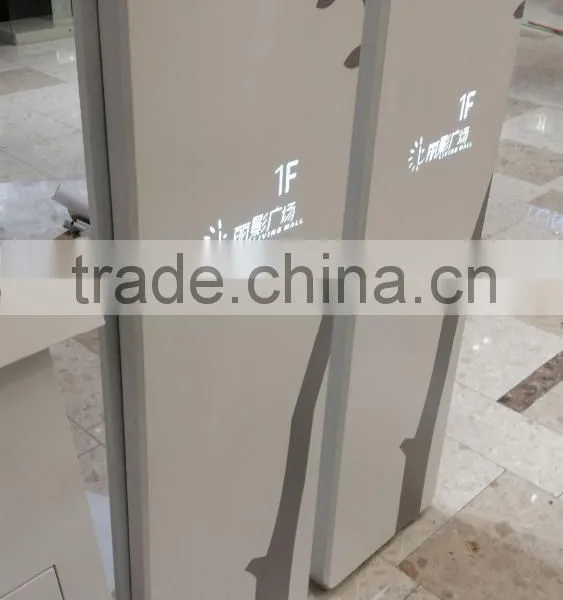 Hot Selling Fashion Desgin Led Signboard for Shopping Mall