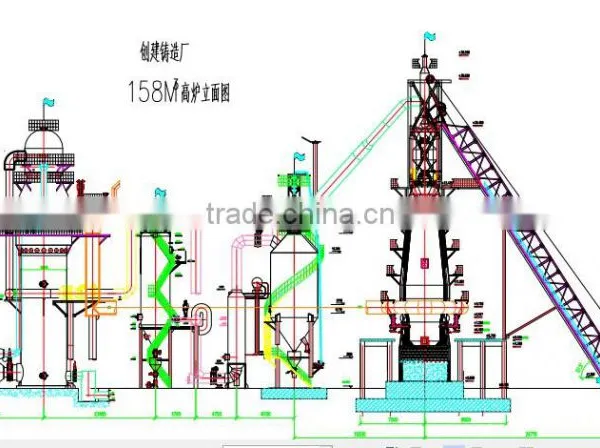 60-380 Cubic Meters of Nickel Iron Supply Pig Iron Smelting Blast Furnace Nickel Ore Sintering Machine photo-2