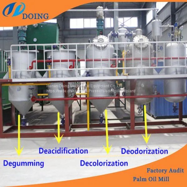 Widely Used Vegetable Oil Refining Machine photo-2