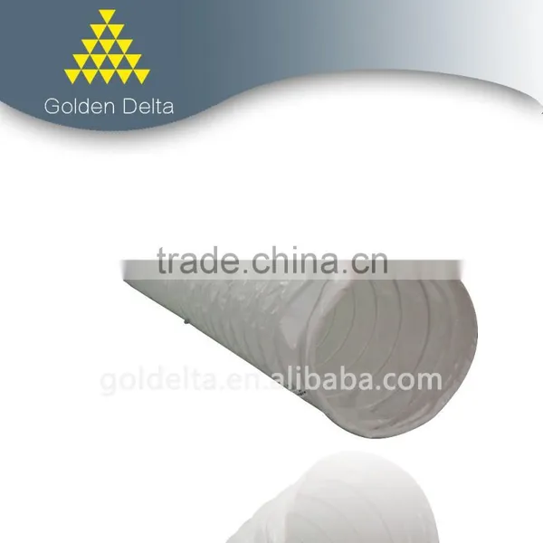 Air Duct Ventilation Duct Flat Duct Flex Duct Wire Duct pe Duct Pvc Duct Polyester Duct photo-5