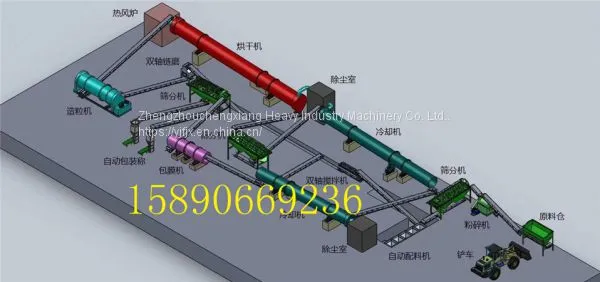 Large Compound Fertilizer Equipment, Fertilizer Processing Machine Manufacturers