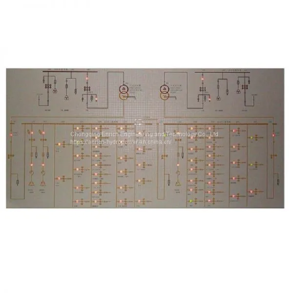 Dcs Scada Mosaic Mimic Screen Power Simulation Screen for Control Room Center photo-2