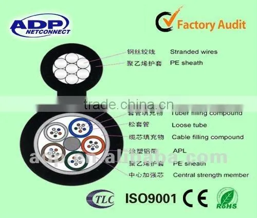 Self-Supporting Gyxtc8s Fig 8 Fiber Optic Cable photo-5