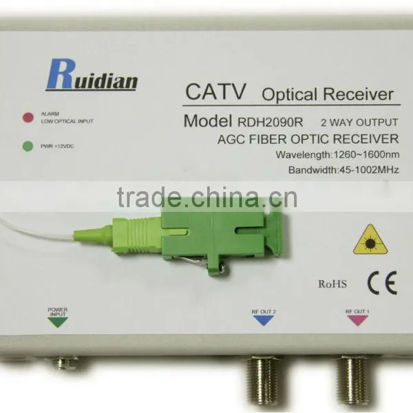 FTTH Fiber Optic CATV Receiver Product