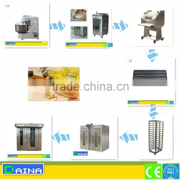 One-stop Supplier!! 4 Trolleys Bread Proofer Room/ Bread Ferment Box photo-5