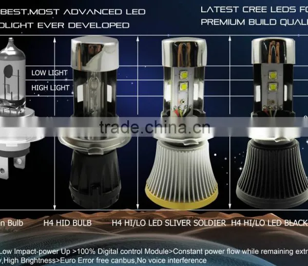 2014 Super Bright High Power Cob Led Car Headlight,H7 Led Car Headlight Kit photo-4
