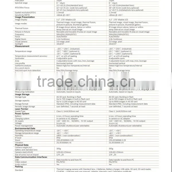 Thermal Imaging Camera TI395 Infrared Pyrometer photo-6