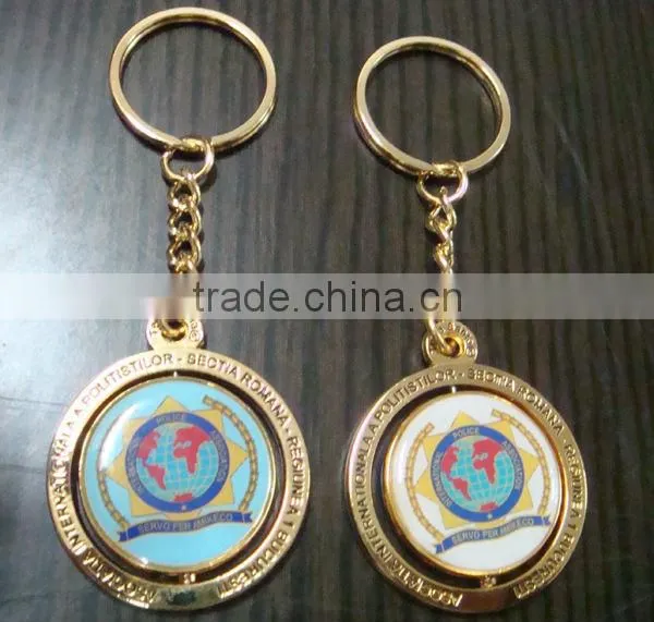 Color Images of Key Chain