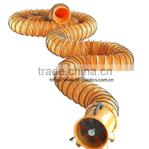 8''-24'' 220V Axial Flow Air Blower photo-4