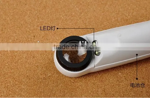 MG6B-1 High Powered Handheld Magnifier photo-3