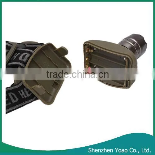 Wholesale High Power Zoom LED Headlamp photo-6
