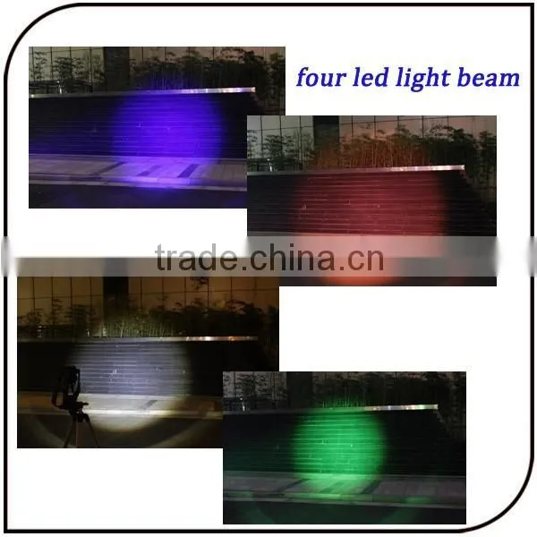 Dry Battery Power Source and CE RoHS Certification Led Lamp Head Zoom Headlamp With 3 x Filter Lens photo-5