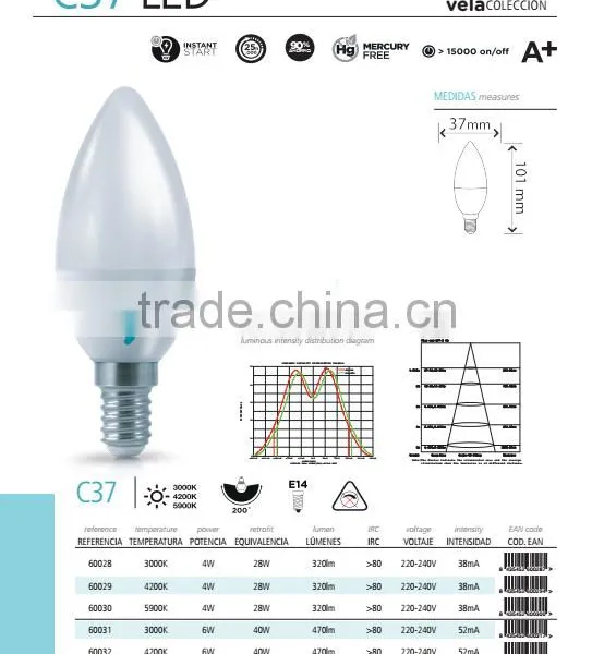 Led Lighting Candle Shape C37 Bulb 6w IC Driver E12 E14 E26 E27 Base CE RoHS Certifications Plastic Plus Aluminium Factory Price photo-6