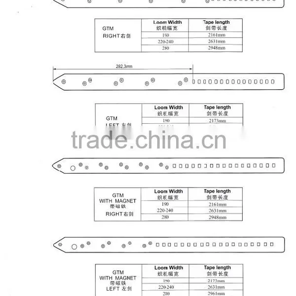 Picanol Rapier Tape photo-4