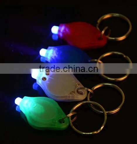 Purse LED Key Fob Light, Carabiner Design. photo-6