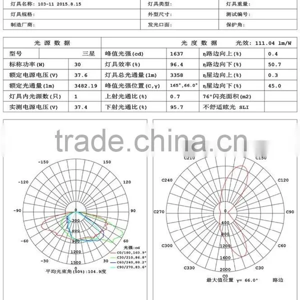 30W IP67 High Luminous Led Street Light Module(LD-MZ-103-11-036) photo-4