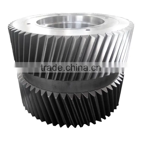 Spur Gear & Bevel & Straight & Helical Gear Worm Gear and Rack photo-3