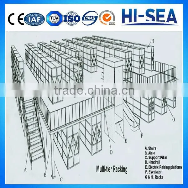 Warehouse Storage Multi-level Mezzanine Racking and Shelving System photo-5