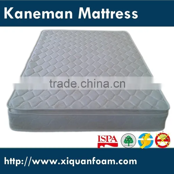 2016 New Products Bedroom Furniture Bed Mattress From China Factory photo-3