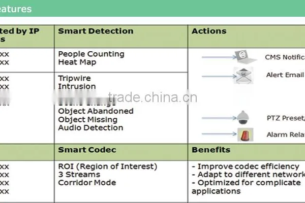3MP HD Real-time Video 30m IR Outdoor Network Mini Dome IP CCTV Camera photo-6