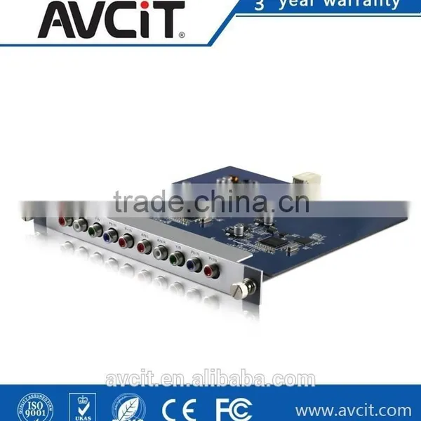 For Video Conferencing Modular and Hybrid Multi-viewer photo-5