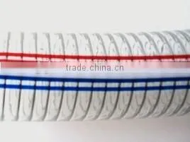 Flexible Stainless High Pressure PVC Spiral Steel Wire Hose photo-2