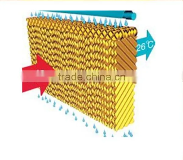 Hangyu Series Poultry Farm Brown,single Black/green Color Evaporative Cooling Pad photo-4