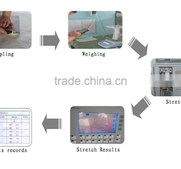 Nonwoven Fabric pp Non-woven Fabric for Agriculture photo-2