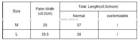 DDSAFETY Wholesale China LDPE Disposable Gloves photo-5