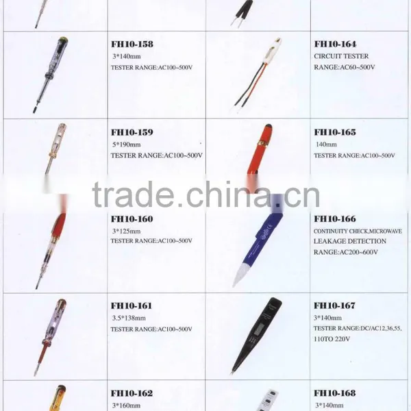 tester