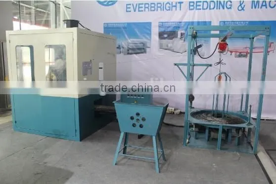 Automatic Spring Rolling Machine for Mattress Production