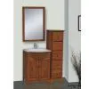 Bathroom Basins
