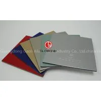 GLOBOND Polyester Aluminum Composite Panel