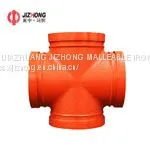 Grooved Fitting