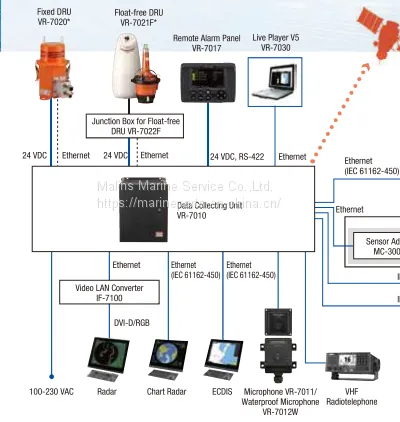 FURUNO VR-7000/VR-7000S VDR photo-5