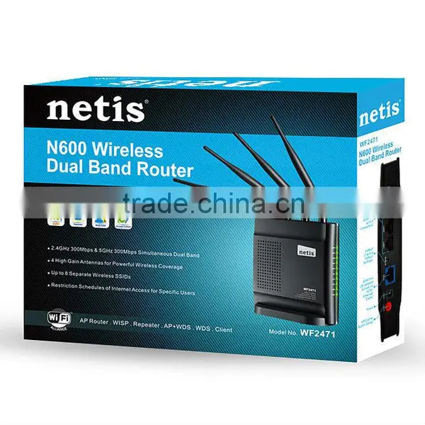 Netis N600 Wireless Dual Band Router photo-5