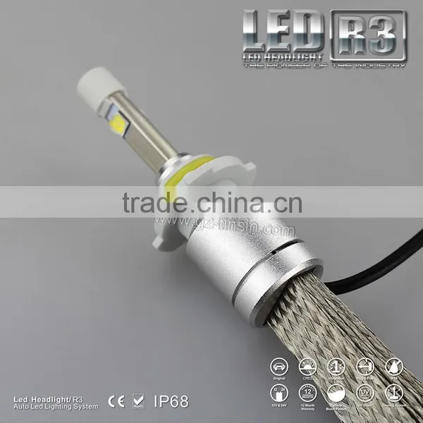 Best Selling Products Car Accessories Headlamp Headlight photo-4