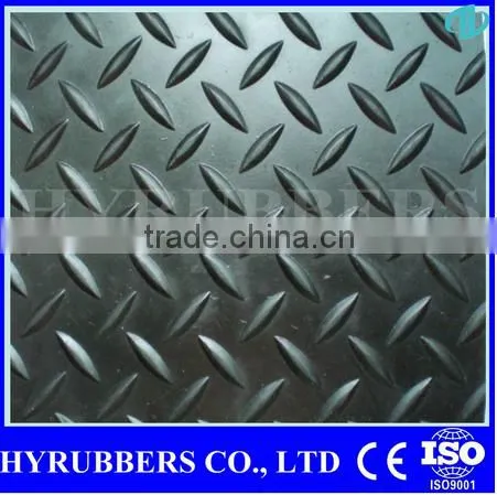 Hyrubbers Produced The Anti-fatigue Rubber MATS photo-3