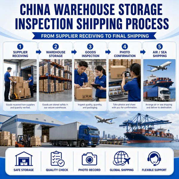 China Warehouse Storage and Goods Inspection Service photo-5