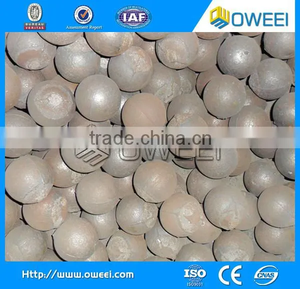 Cast Ball for Ceramic Ball Mill photo-5