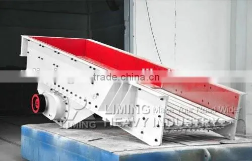 Liming Vibrating Feeder Price of China Factory photo-3