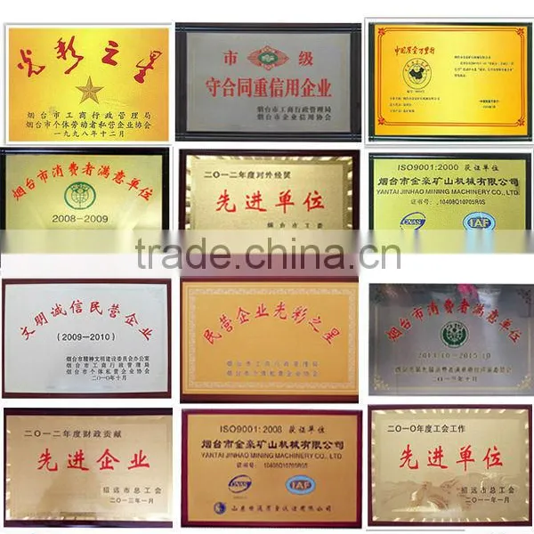 ISO Approved Mining Machines for Sale photo-2